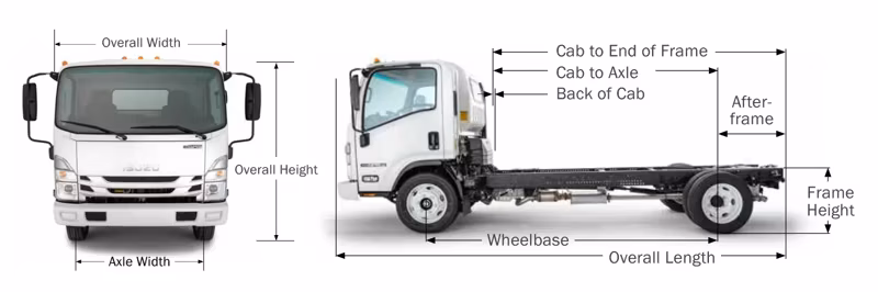 2026 Isuzu NQR Standard Cab (N-Series Class 5 Gas) 132.5 in Wheelbase - Image 12