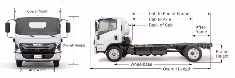 2026 Isuzu NRR EV Class 5 176 in Wheelbase - Image 18
