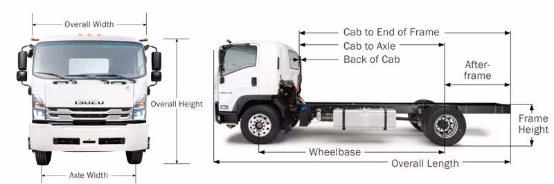 2026 Isuzu FTR (Diesel) 152 in Wheelbase - Image 13