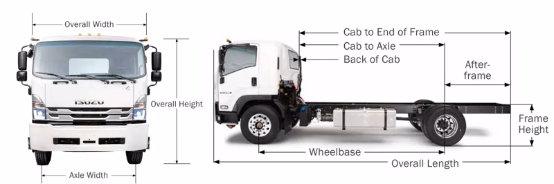 2026 Isuzu FTR (Diesel) 224 in Wheelbase - Image 13